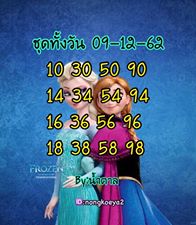 หวยหุ้นวันนี้ 9/12/62 ชุดที่11