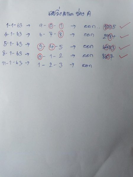 หวยมาเลย์วันนี้ 11/1/63 ชุดที่1