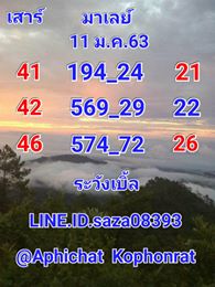 หวยมาเลย์วันนี้ 11/1/63 ชุดที่8