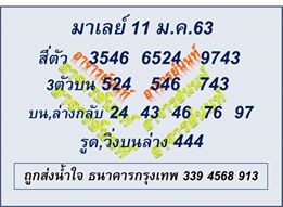 หวยมาเลย์วันนี้ 11/1/63 ชุดที่9