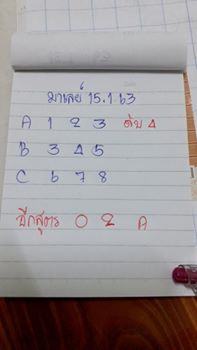 หวยมาเลย์วันนี้ 15/1/63 ชุดที่3