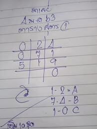 หวยมาเลย์วันนี้ 4/1/62 ชุดที่13