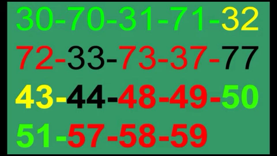 หวยมาเลย์วันนี้ 8/1/63 ชุดที่11