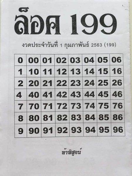 หวยล็อค199 1/2/63