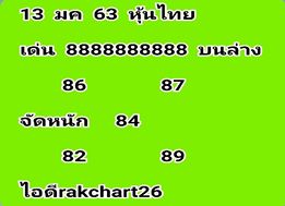 หวยหุ้นวันนี้ 13/1/63 ชุดที่12