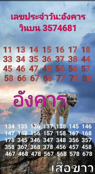 หวยหุ้นวันนี้ 14/1/63 ชุดที่ 12