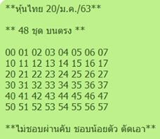 หวยหุ้นวันนี้ 20/1/63 ชุดที่2