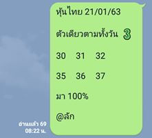 หวยหุ้นวันนี้ 21/1/63 ชุดที่13