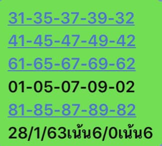 หวยหุ้นวันนี้ 28/1/63 ชุดที่7