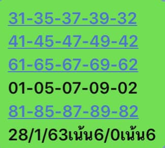 หวยหุ้นวันนี้ 28/1/63 ชุดที่7