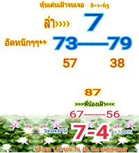 หวยหุ้นวันนี้ 8/1/63 ชุดที่ 3