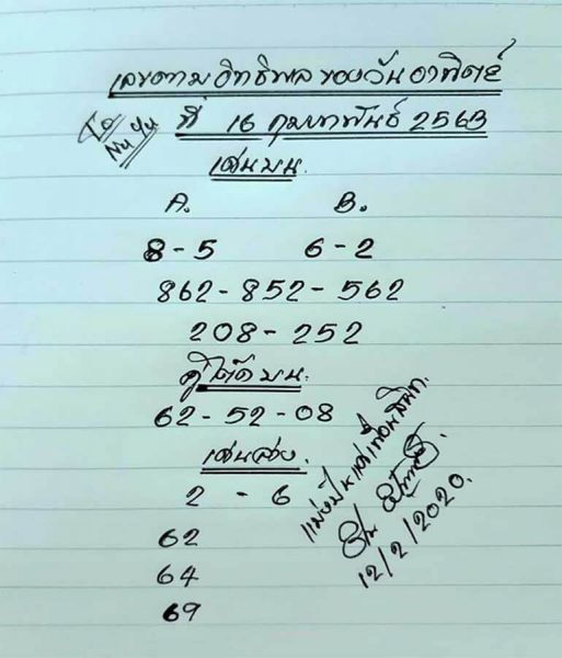 หวยเลขตามอิทธิพลของวัน 16/2/63