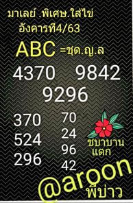 หวยมาเลย์วันนี้ 4/2/63 ชุดที่2