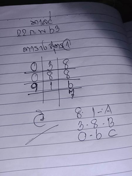 หวยมาเลย์วันนี้ 22/2/63 ชุดที่ 12