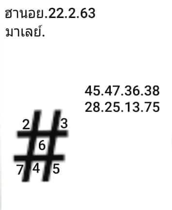 หวยมาเลย์วันนี้ 22/2/63 ชุดที่ 1