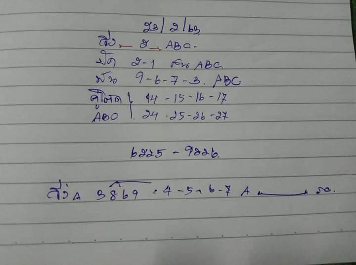 หวยมาเลย์วันนี้ 23/2/63 ชุดที่ 5