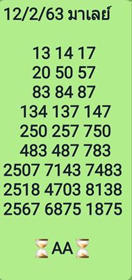 หวยมาเลย์วันนี้ 12/2/63 ชุดที่12