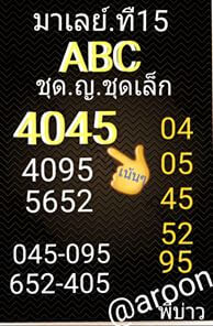 หวยมาเลย์วันนี้ 15/2/63 ชุดที่10