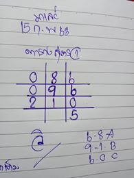 หวยมาเลย์วันนี้ 15/2/63 ชุดที่5