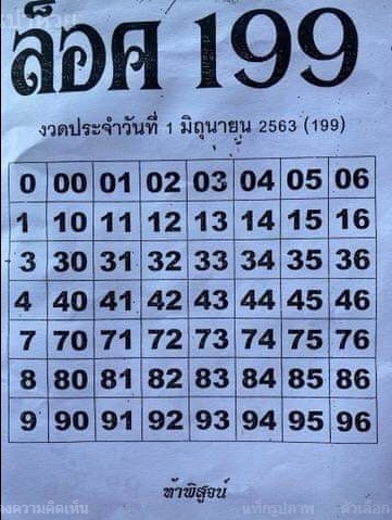 หวยล็อค199 1/6/63