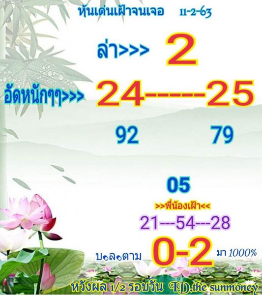 หวยหุ้นวันนี้ 11/2/63 ชุดที่8