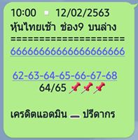 หวยหุ้นวันนี้ 12/2/63 ชุดที่14