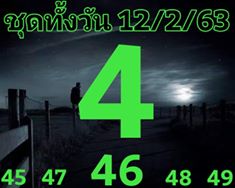 หวยหุ้นวันนี้ 12/2/63 ชุดที่15