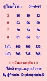 หวยหุ้นวันนี้ 3/2/63 ชุดที่2