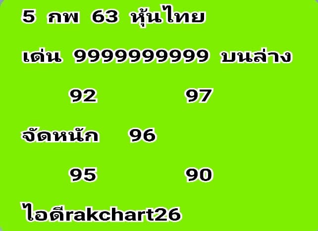 หวยหุ้นวันนี้ 5/2/63 ชุดที่6