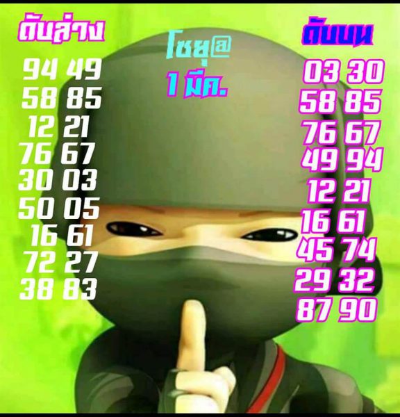 เลขดับ 1/3/63 ชุดที่ 8
