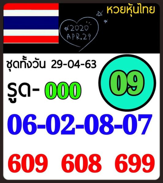 หวยหุ้นวันนี้ 29/4/63 ชุดที่ 8