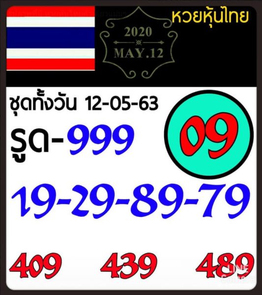 หวยหุ้นวันนี้ 12/5/63 รวมหวยหุ้นไทยเด่นทั้งวัน ช่อง 9 ...