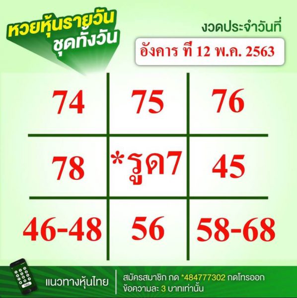 หวยหุ้นวันนี้ 12/5/63 ชุดที่ 10