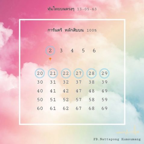 หวยหุ้นวันนี้ 13/5/63 ชุดที่ 9