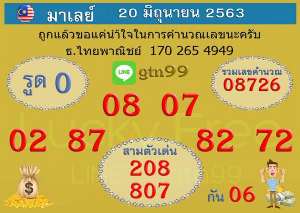 หวยมาเลย์วันนี้ 20/6/63 ชุดที่ 3