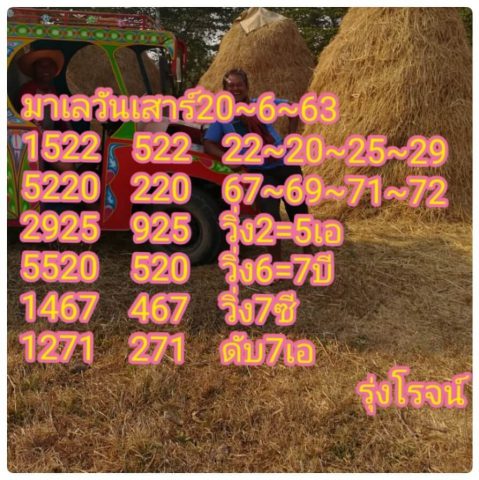 หวยมาเลย์วันนี้ 20/6/63 ชุดที่ 5