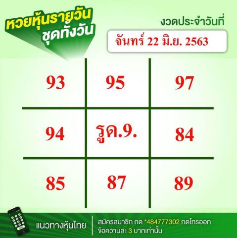 หวยหุ้นวันนี้ 22/6/63 ชุดที่ 8