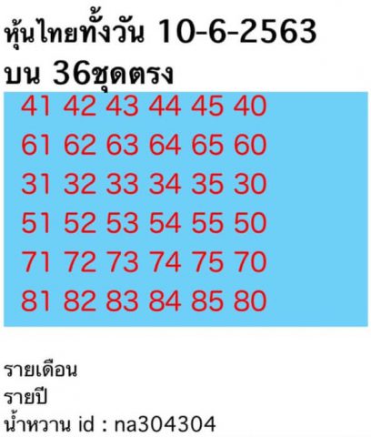 หวยหุ้นวันนี้ 10/6/63 ชุดที่ 4