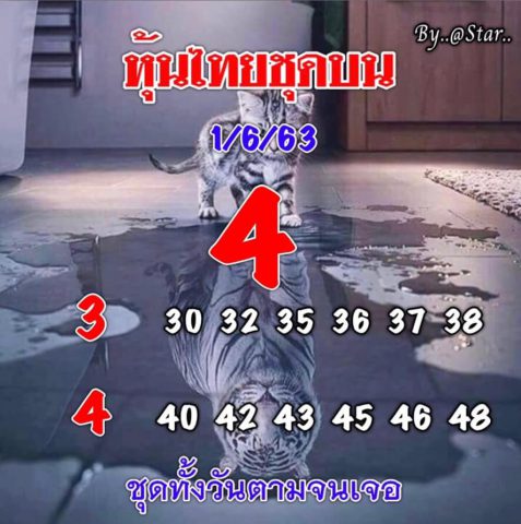 หวยหุ้นวันนี้ 1/6/63 ชุดที่ 8