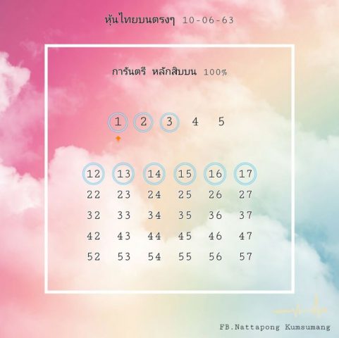 หวยหุ้นวันนี้ 10/6/63 ชุดที่ 5