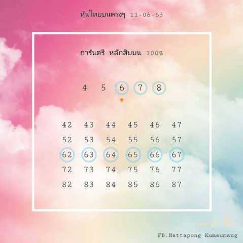 หวยหุ้นวันนี้ 11/6/63 ชุดที่ 4