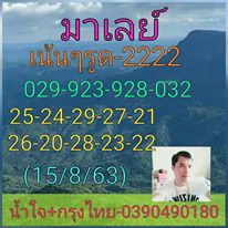 หวยมาเลย์วันนี้ 15/8/63 ชุดที่ 1