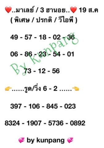 หวยมาเลย์วันนี้ 19/8/63 ชุดที่ 7