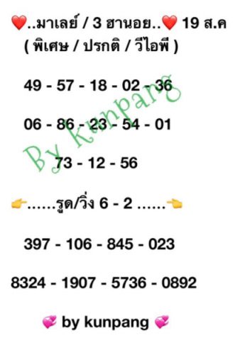 หวยมาเลย์วันนี้ 19/8/63 ชุดที่ 7