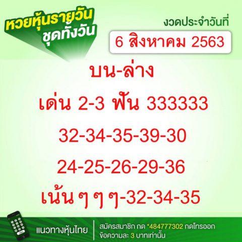 หวยหุ้นวันนี้ 6/8/63 ชุดที่ 1