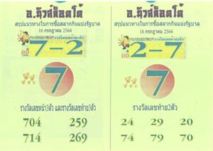 หวยนิวส์ล็อตโต้ 16/7/64