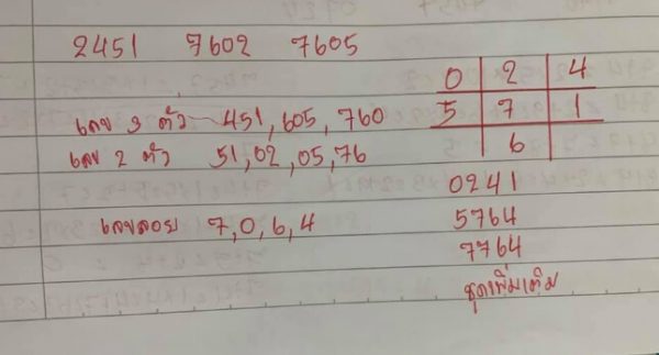 หวยมาเลย์วันนี้ 23/9/63 ชุดที่ 8