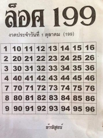 หวยล็อค199 1/10/63