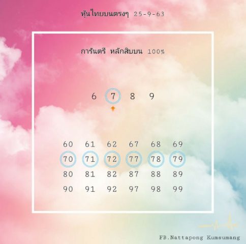 หวยหุ้นวันนี้ 25/9/63 ชุดที่ 5