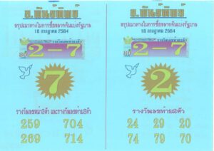 หวย อ.พันธ์ทิพย์ 16/7/64